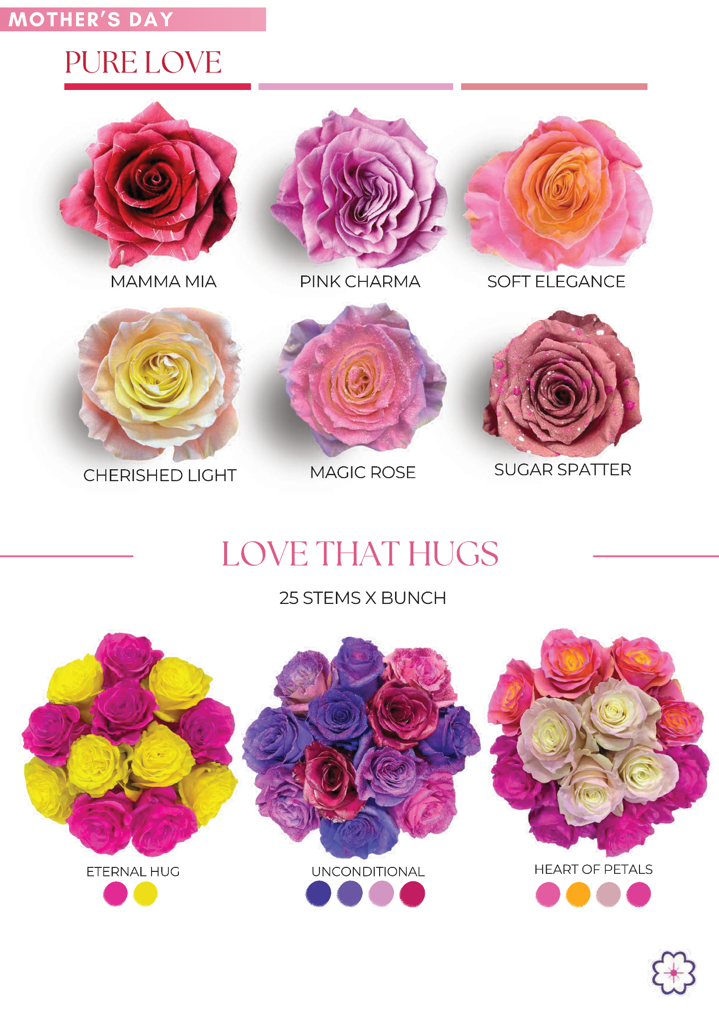 Mother's Day collection page 1